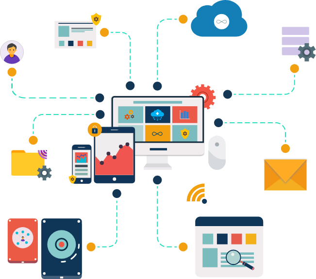 Infrastructure Management – Satat Tech