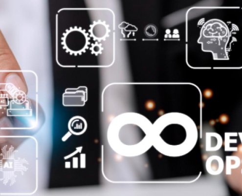 AWS Management With-Organizations