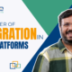 The Power of Integration Seamlessly Connecting Your SaaS to Other Tools The Power of Integration Seamlessly Connecting Your SaaS to Other Tools